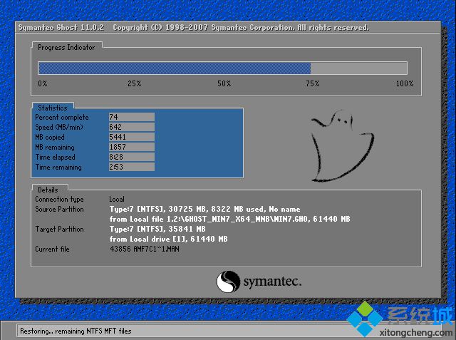 windows7콢64λװϵͳͼĽ̳